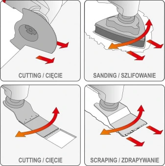 YATO Многофункциональный инструмент YATO YT-82819