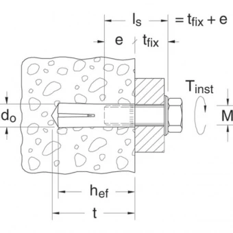 MUNGO MEA 12x50 анкер забивной