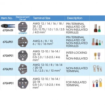 KING TONY Кримпер храповичный для обжима изолированных наконечников 5 Предметов | 67G0005