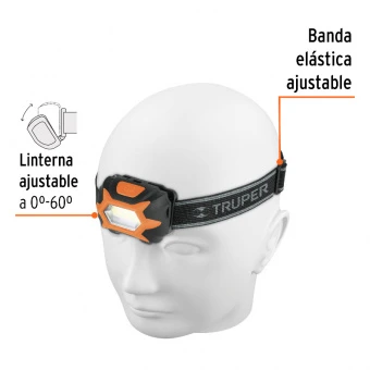 TRUPER LI-CA-150 Ліхтар туристичний, налобний 150 лм