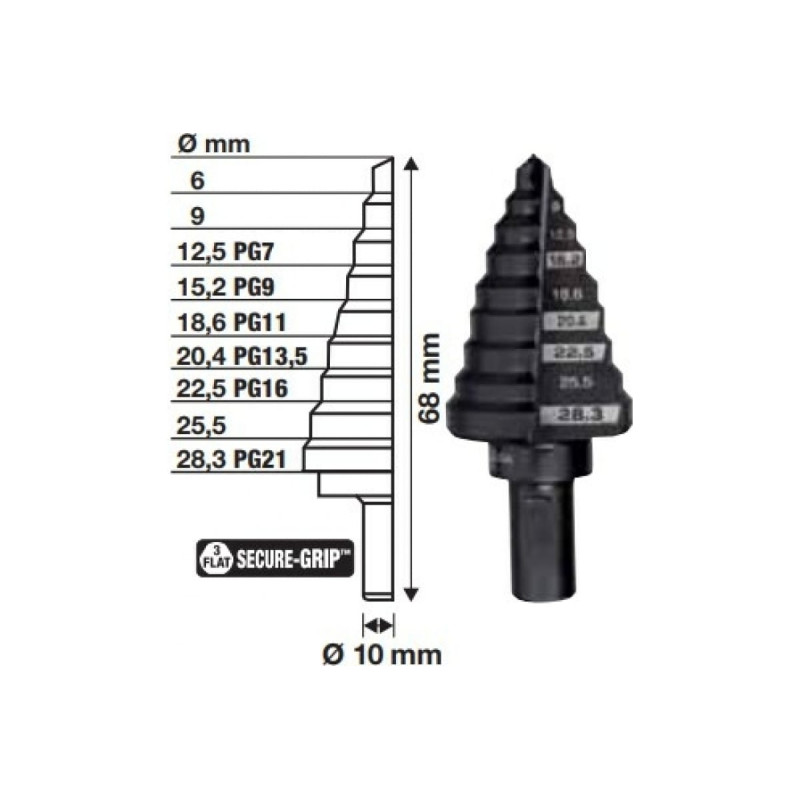MILWAUKEE Свердло cтупінчасте Step Drill , для електриків PG7-PG21 з кроком 2мм | 48899321