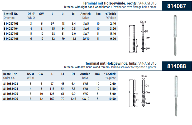 Terminal mit Holzgewinde Terminal mit Holzgewinde