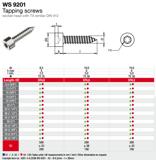 Tapping screws socket head with TX similar DIN 912