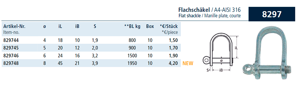 Flat shackle.png Flat shackle.png