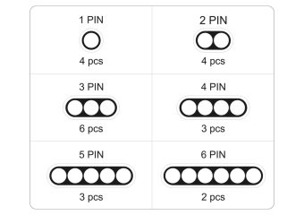 YATO Набір герметичних роз'ємів YATO для електричних контактів, розміри 1-6 PIN, 424 шт  | YT-06869