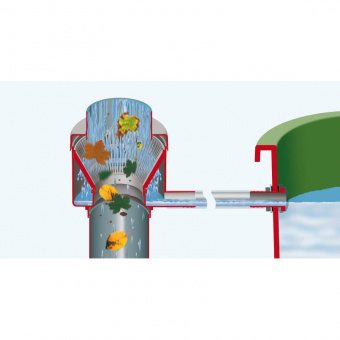 GARANTIA 503014 Фільтр водостоков De Lux, коричневий