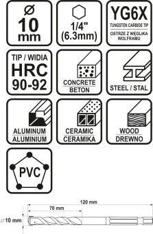 STHOR Свердло універсальне : YG6X, з 6-гран. хвостовиком-1/4", Ø= 10 мм, l= 120/70 мм  | 21691