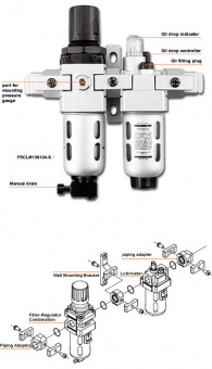 GROZ Фильтр-регулятор для подачи масла с измерителем давления FRCLM156334-S/WG