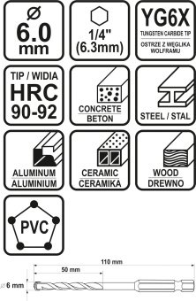 STHOR Свердло універсальне : YG6X, з 6-гран. хвостовиком-1/4", Ø= 6 мм, l= 110/50 мм  | 21686