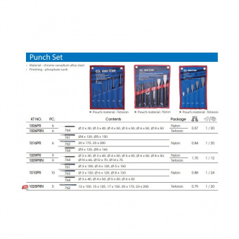 KING TONY Зубила в наборе 5ед в чехле | 1025PRN