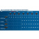 Акумулятор Bosch ProCORE (Li-Ion, 18 В, 5.5 А*год) (1600A02149)
