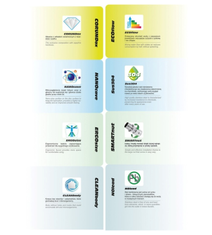 FALA Змішувач води для раковини "STEELY BLACK 1" з кульовим регулятором, чорний  | 75852