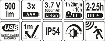 YATO Ліхтар на чоло COB-діодний YATO; живл. від 3хААА акумулят 3,7В 1000мАгод, 500Lm, з датчиком рух