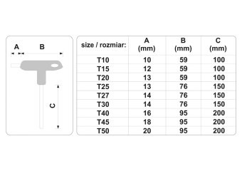 VOREL Набір ключів TORX : тип "Т", Т10-T50, L= 100-200 мм, Cr-V 6150, 9 шт  | 56639