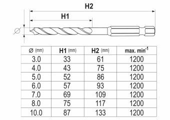 YATO Свердла по дереву спіральні YATO: Ø3, 4, 5, 6, 7, 8, 10 мм, хвостовик- HEX 1/4", HSS 4241, 7 шт