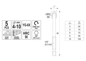 STHOR Набір свердл по склу і кераміці : Ø= 4, 5, 6, 8, 10 мм, YG6X, HEX-1/4", 5 шт  | 21709