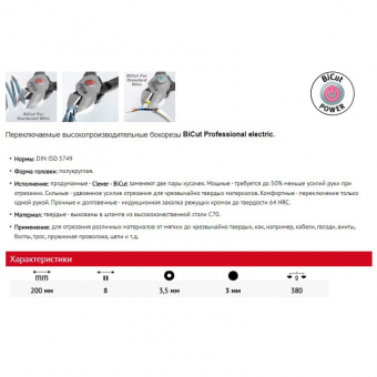 WIHA Переключаемые бокорезы BiCut Professional electric VDE 200 мм WIHA 38191 | W38191