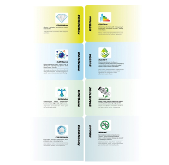 FALA Змішувач води для раковини "STEELY BLACK 2" з кульовим регулятором, чорний  | 75853