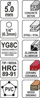 YATO Свердло універсальне YATO: YG6X, Ø= 5 мм, l= 85/30 мм, HEX-1/4"  | YT-44782