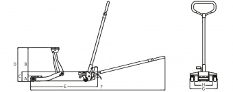 UNICRAFT Домкрат подкатной 3 Тонн (145-500мм) с педалью SRWH 3000 QL | 6201103