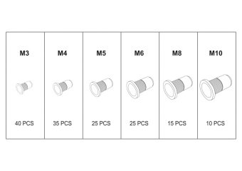 YATO Нітогайки алюмінієві YATO з різними розмірами М3-М10, 150 шт. в футлярі  | YT-36460